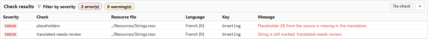 Check results listing a missing {0} placeholder in a French translation as an error.